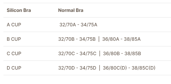 Petalpads Strapless Backless Bra